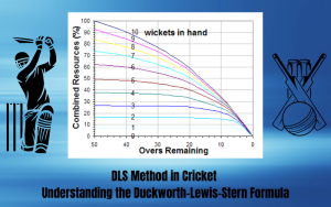 DLS METHOD